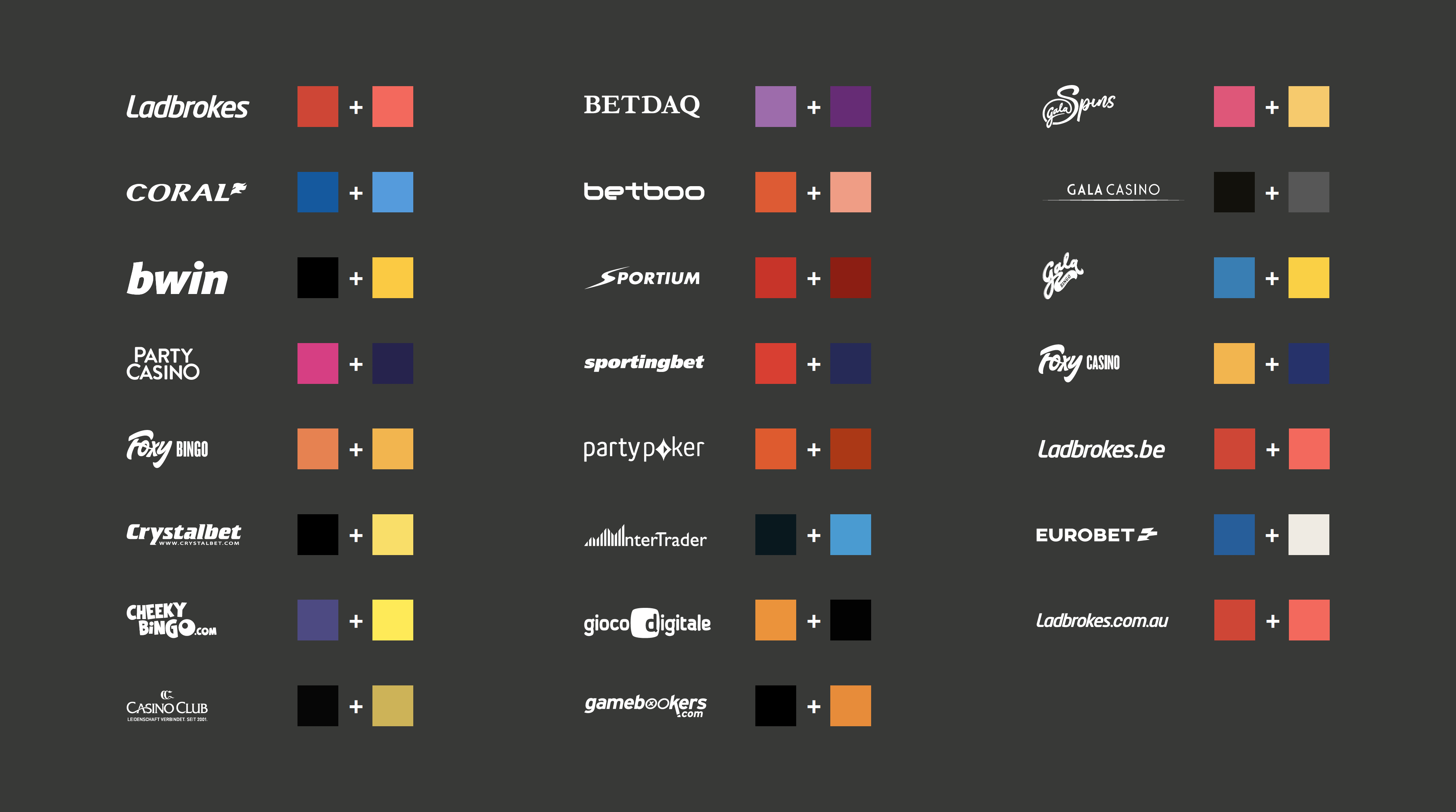 Screenshot 2022-05-03 at 20.18.03
